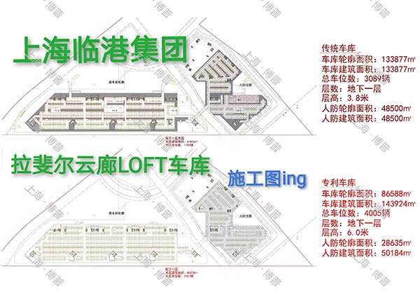 城口G60科创云廊LOFT专利车库（上海博普授权）