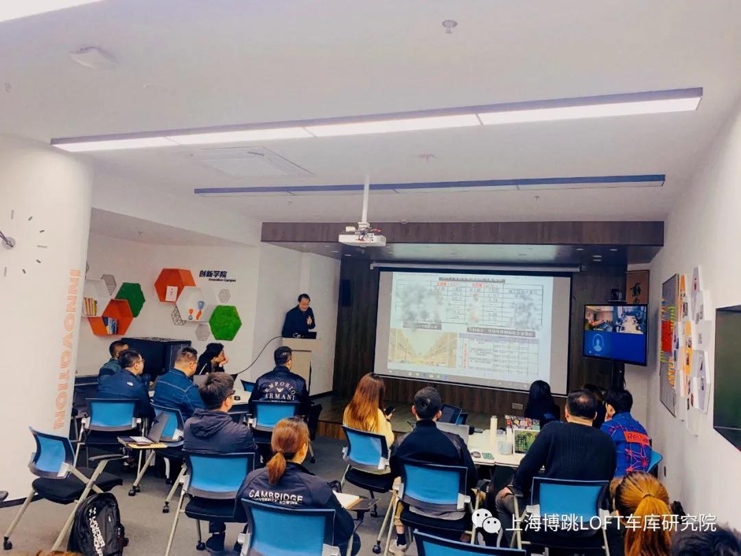 城口【上海博普】董事长初光先生受邀前往世茂集团进行“Loft车库专题会”授课演讲